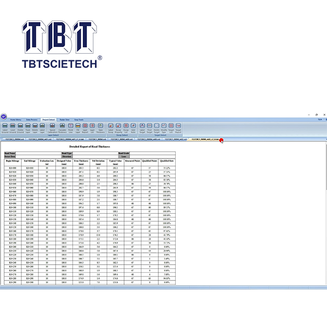 Radar thâm nhập mặt đất (GPR).