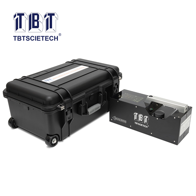 RetroreFlectometer cho các dấu hiệu đường