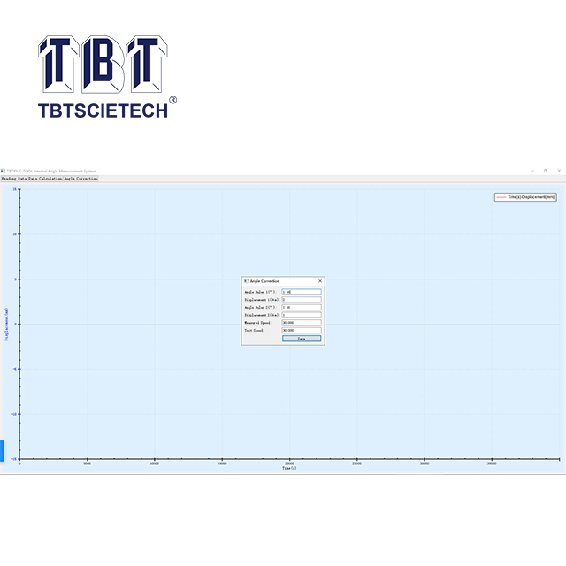 Thiết bị đo góc trong