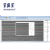 Radar thâm nhập mặt đất (GPR)