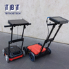 Radar thâm nhập mặt đất (GPR)
