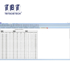 Radar thâm nhập mặt đất (GPR)