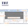 Radar thâm nhập mặt đất (GPR)