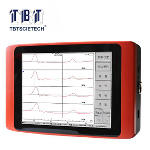 Thử nghiệm động ngăn dẫn thấp cho cọc nền (người kiểm tra tính toàn vẹn của Pit-Pile)